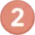 CureNatural Dosha Test- Current Constitution